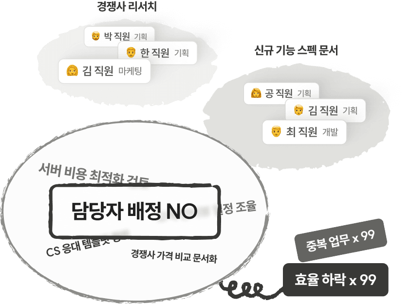 사람은 늘었는데,
속도는 오히려 느려집니다